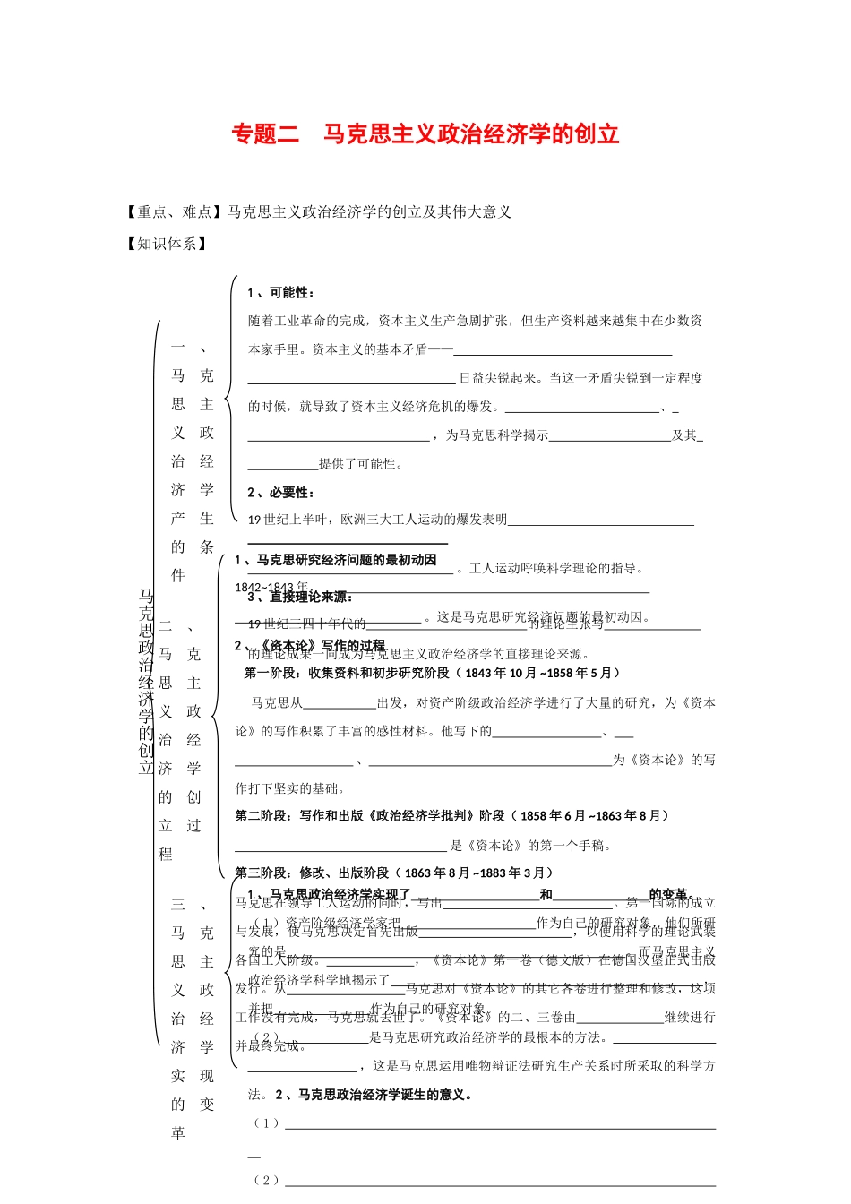 高中政治：2.1 马克思主义政治经济学的创立 学案 1 新人教版08版选修2_第1页