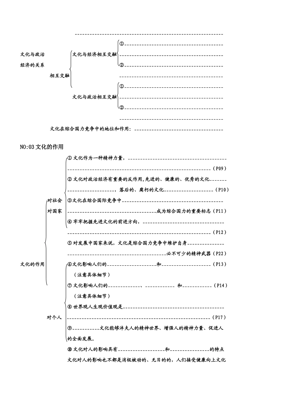 高中政治第一单元　文化与生活 期末复习教学案人教版必修3_第2页