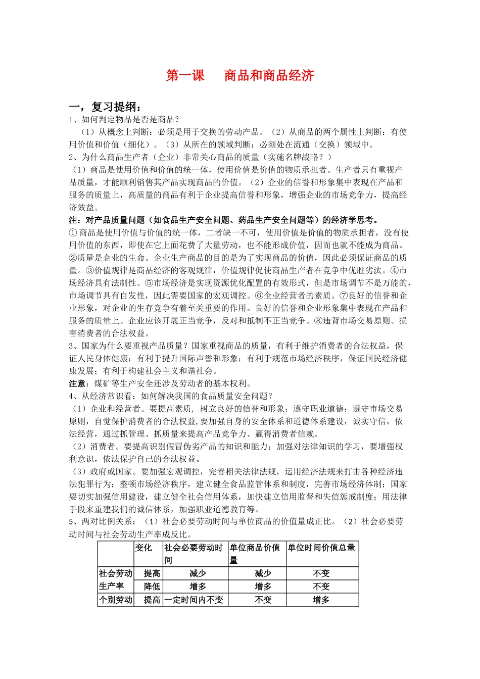 高中政治经济常识第一课复习提纲及易混易错点剖析（旧人教版必修1）_第1页
