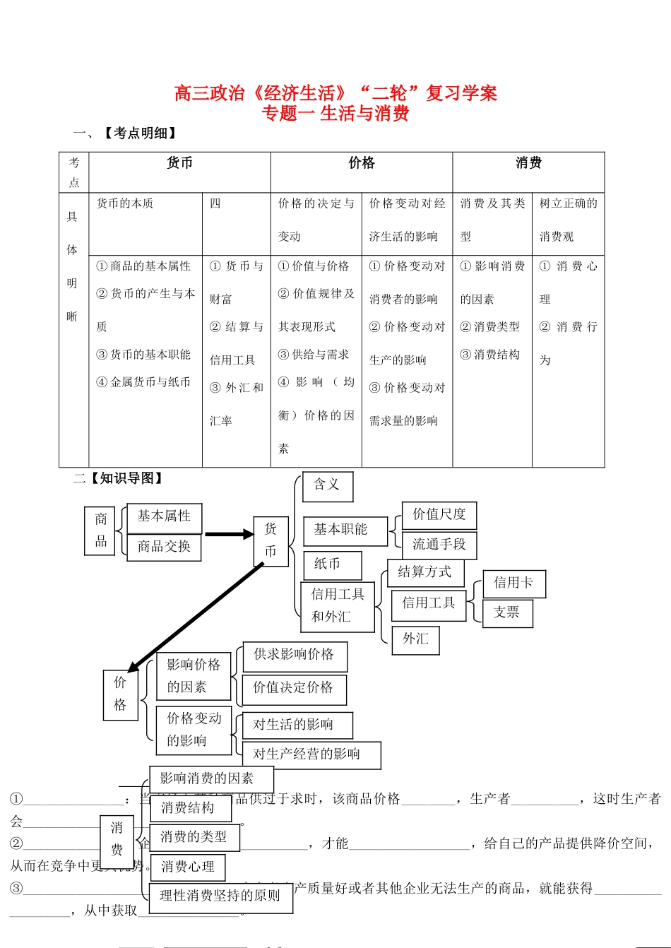 高中政治经济生活二轮复习学案 专题一 生活与消费新人教版必修1_第1页