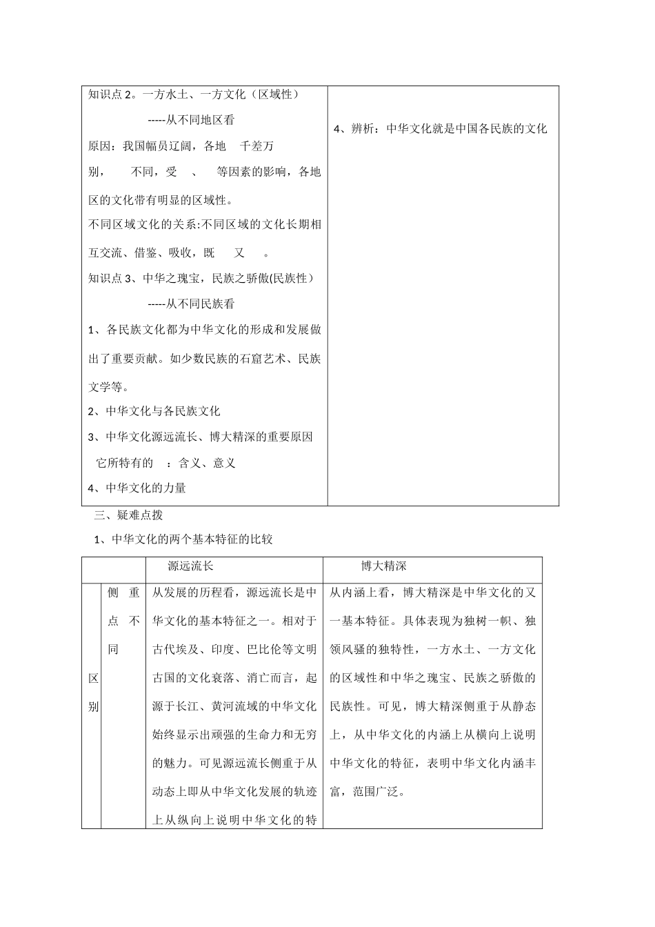 高中政治：3.6.2《博大精深的中华文化》学案新人教必修3_第2页