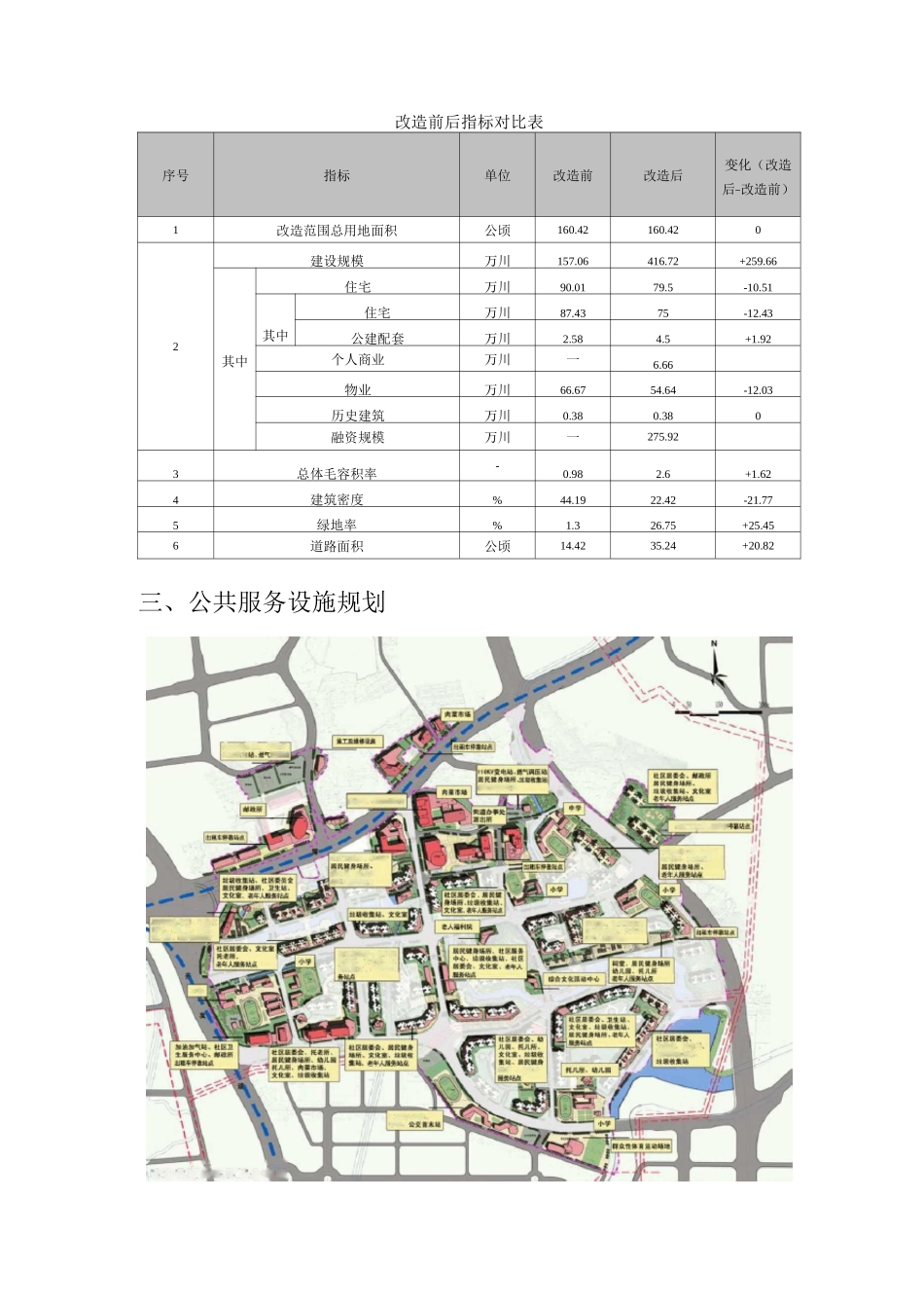 广州市黄埔区南岗街沙步社区城中村改造方案介绍_第3页