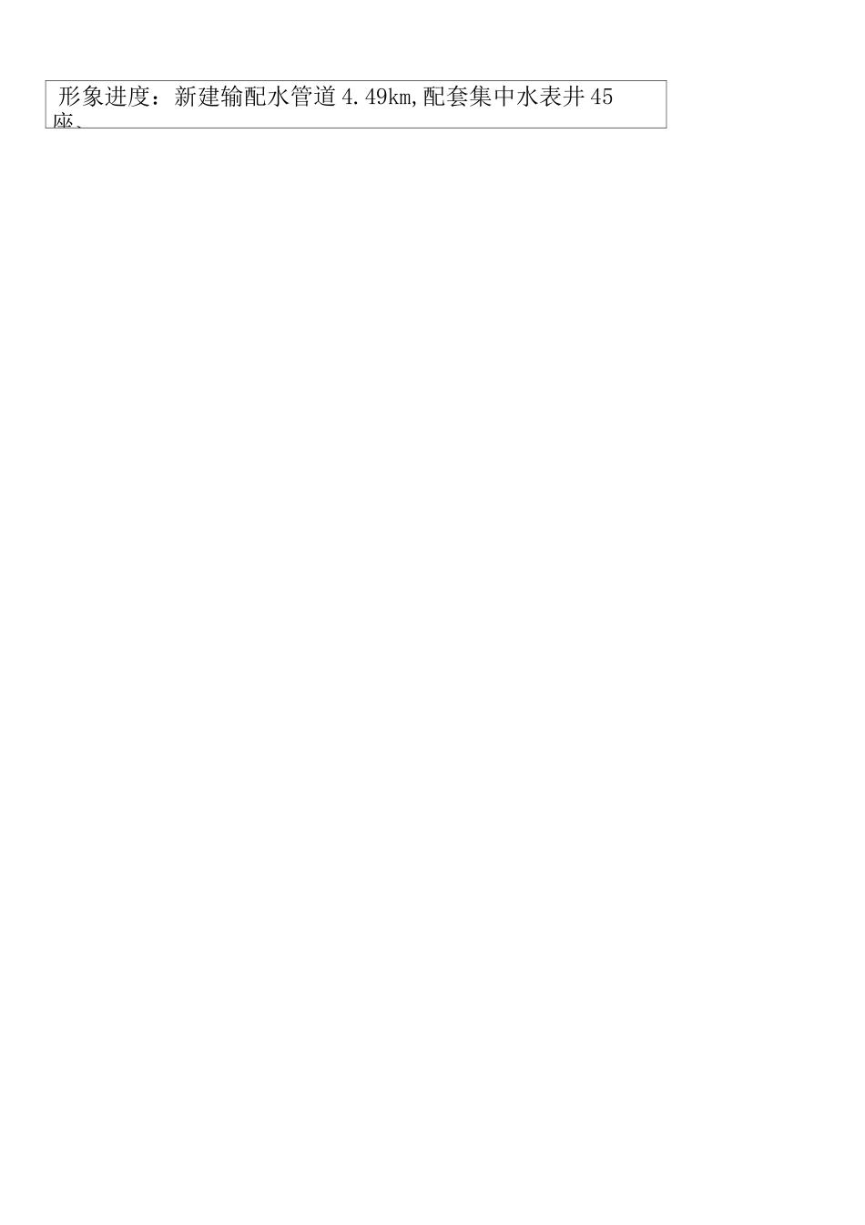 工程形象进度表格模板_第2页