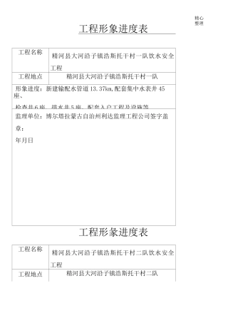 工程形象进度表格模板