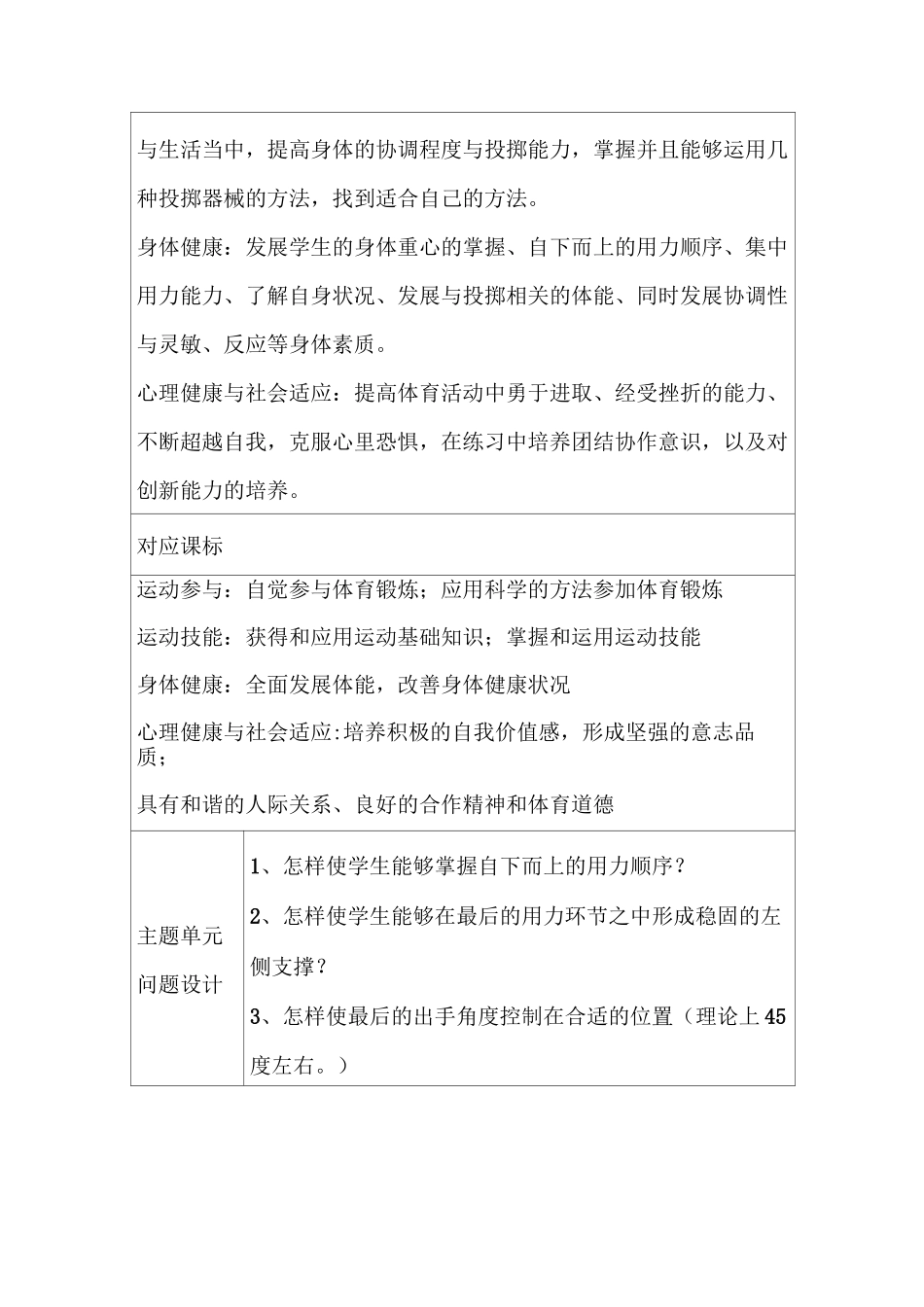 初中体育《投掷实心球》主题单元教学设计以及思维导图_第3页