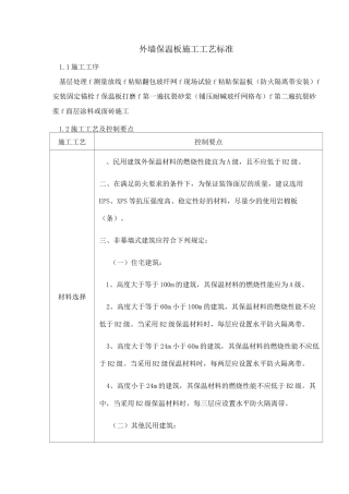 保温施工工艺 (图文)