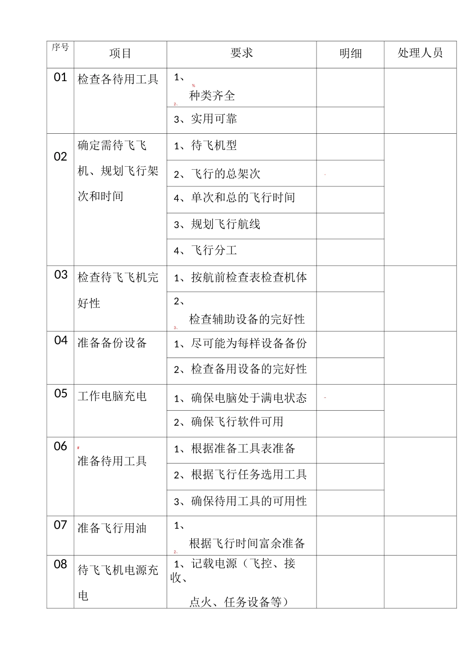 无人机-飞行日志-操作手册_第2页