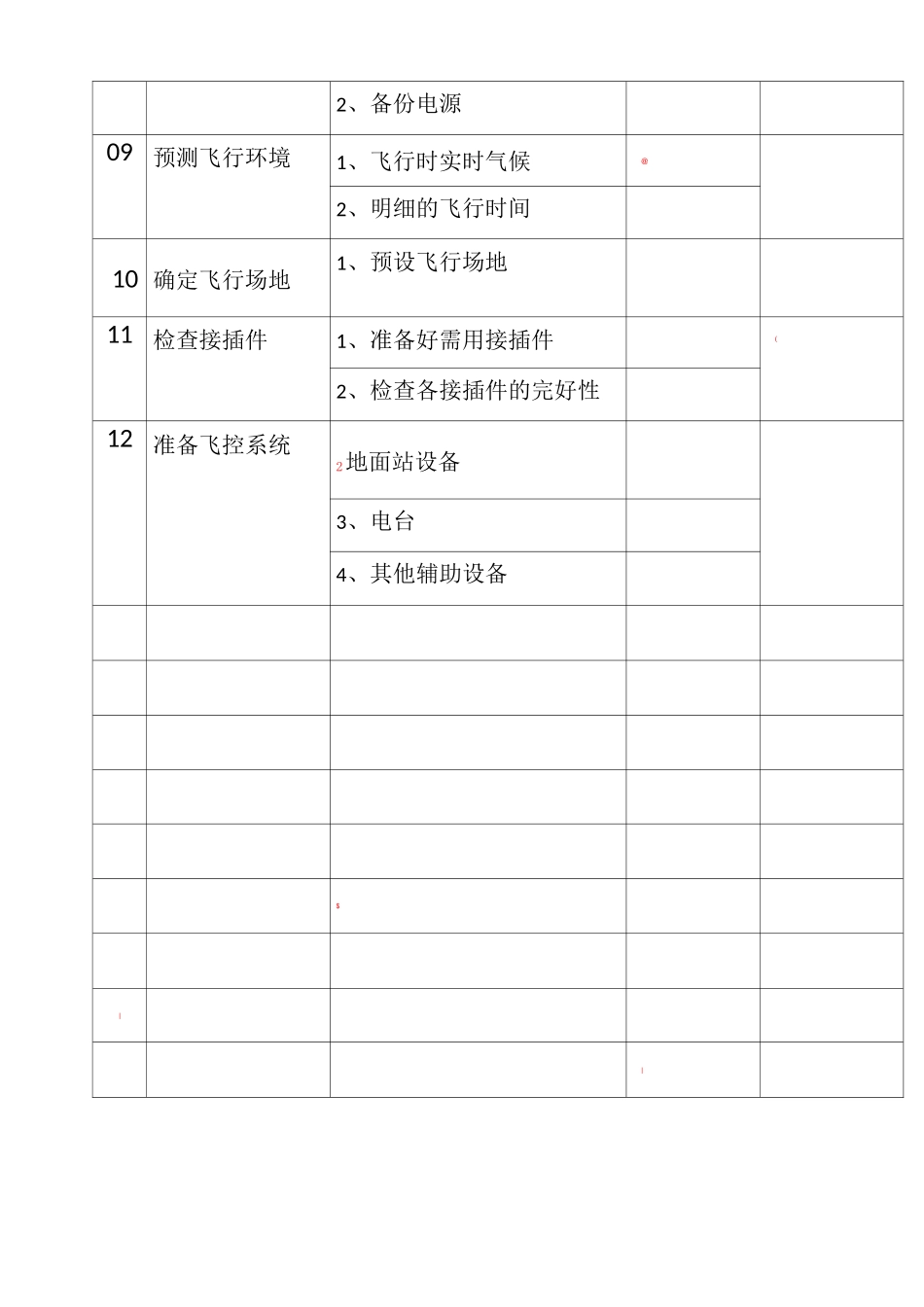 无人机-飞行日志-操作手册_第3页