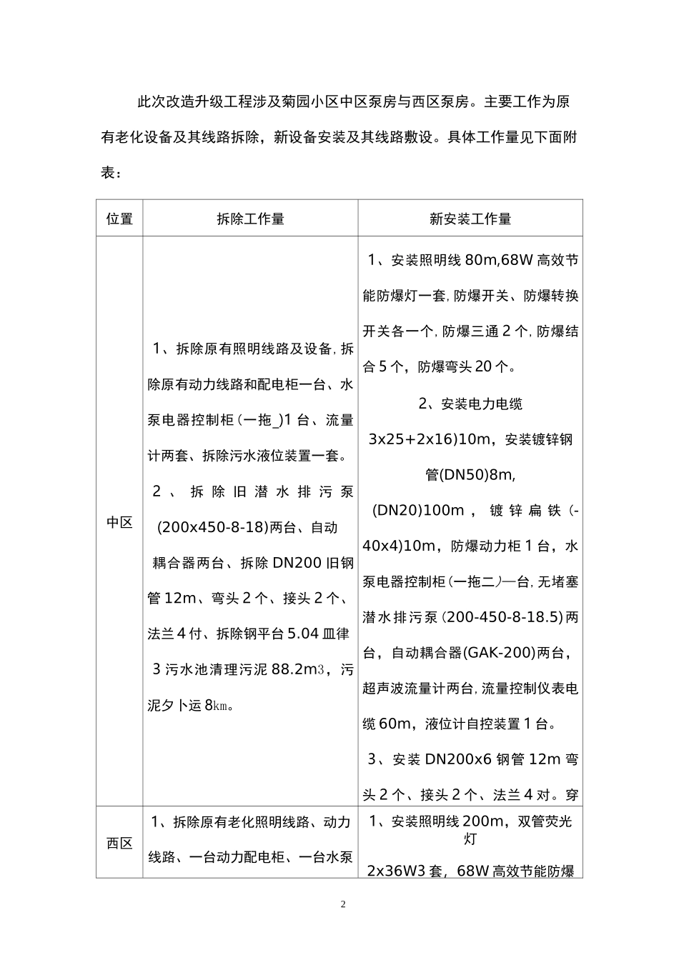 中西区污水泵房改造工程施工方案_第2页