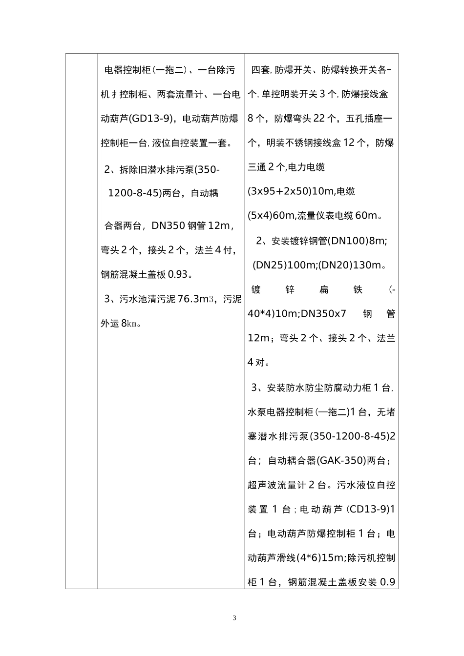 中西区污水泵房改造工程施工方案_第3页