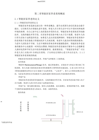智能居家养老系统设计