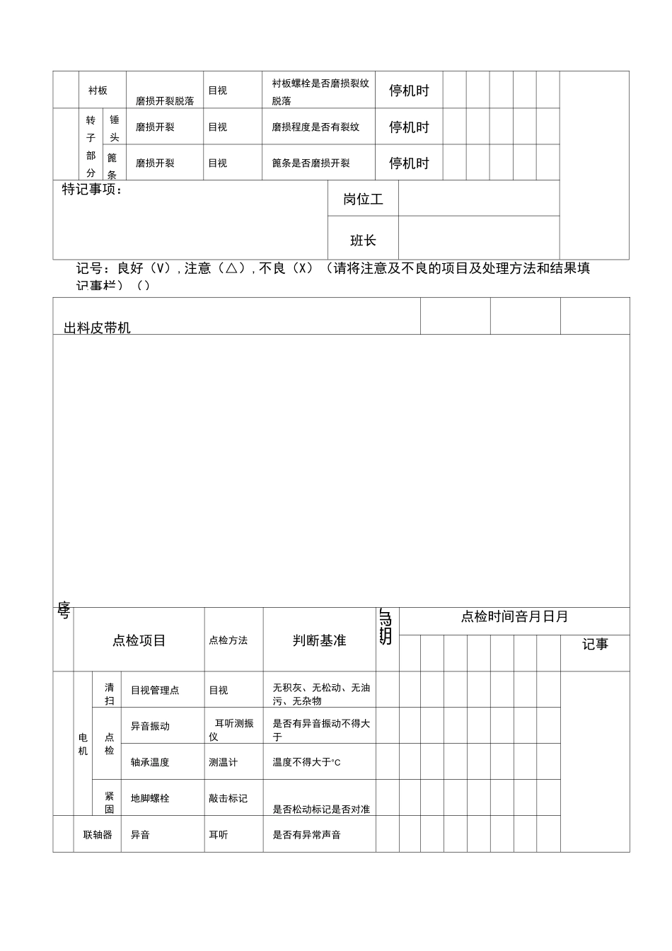 破碎机定期检查表_第2页