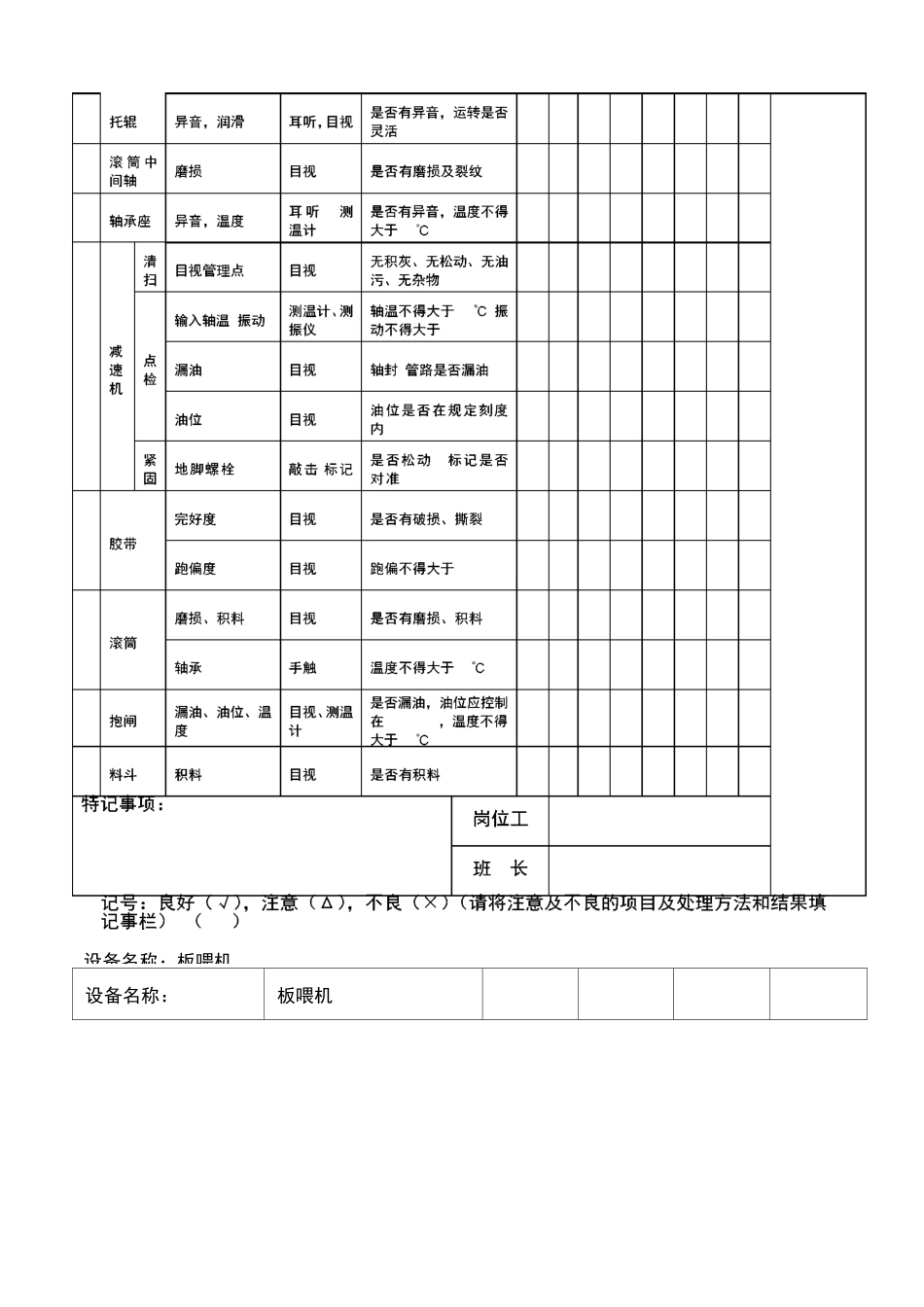 破碎机定期检查表_第3页