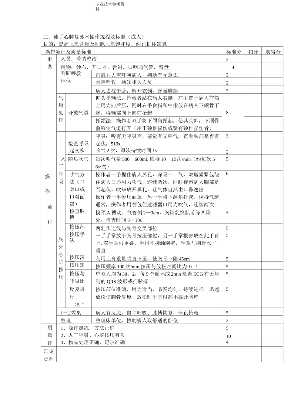 心跳呼吸骤停应急处理预案处理流程_第3页