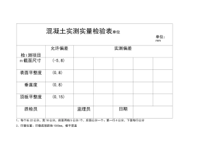 实测实量印章刻字及要求