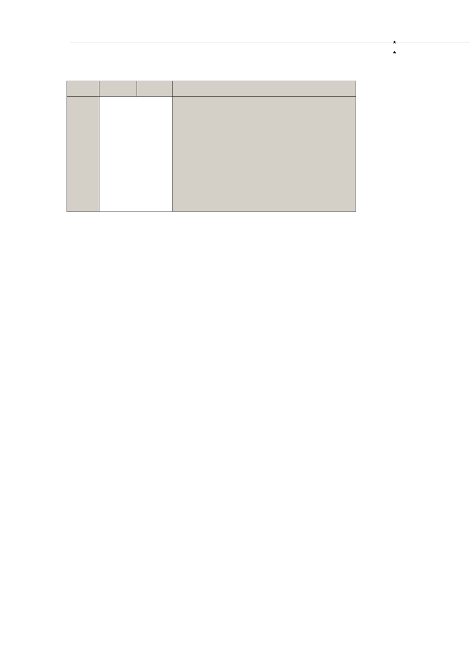 理解计算机病毒防范的常用方法,掌握安装和配置防病毒软件_第3页