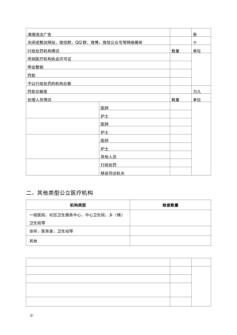 医疗乱象专项整治行动工作量化统计表_第2页
