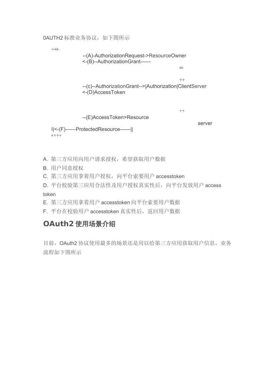 单点登录技术文档_第2页
