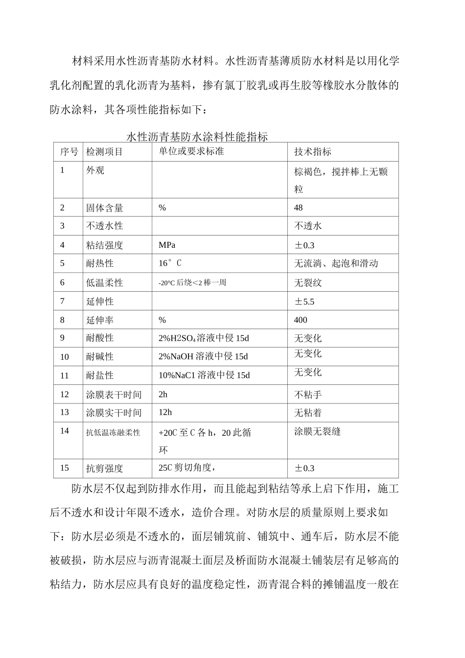 桥面铺装防水层施工方案_第3页
