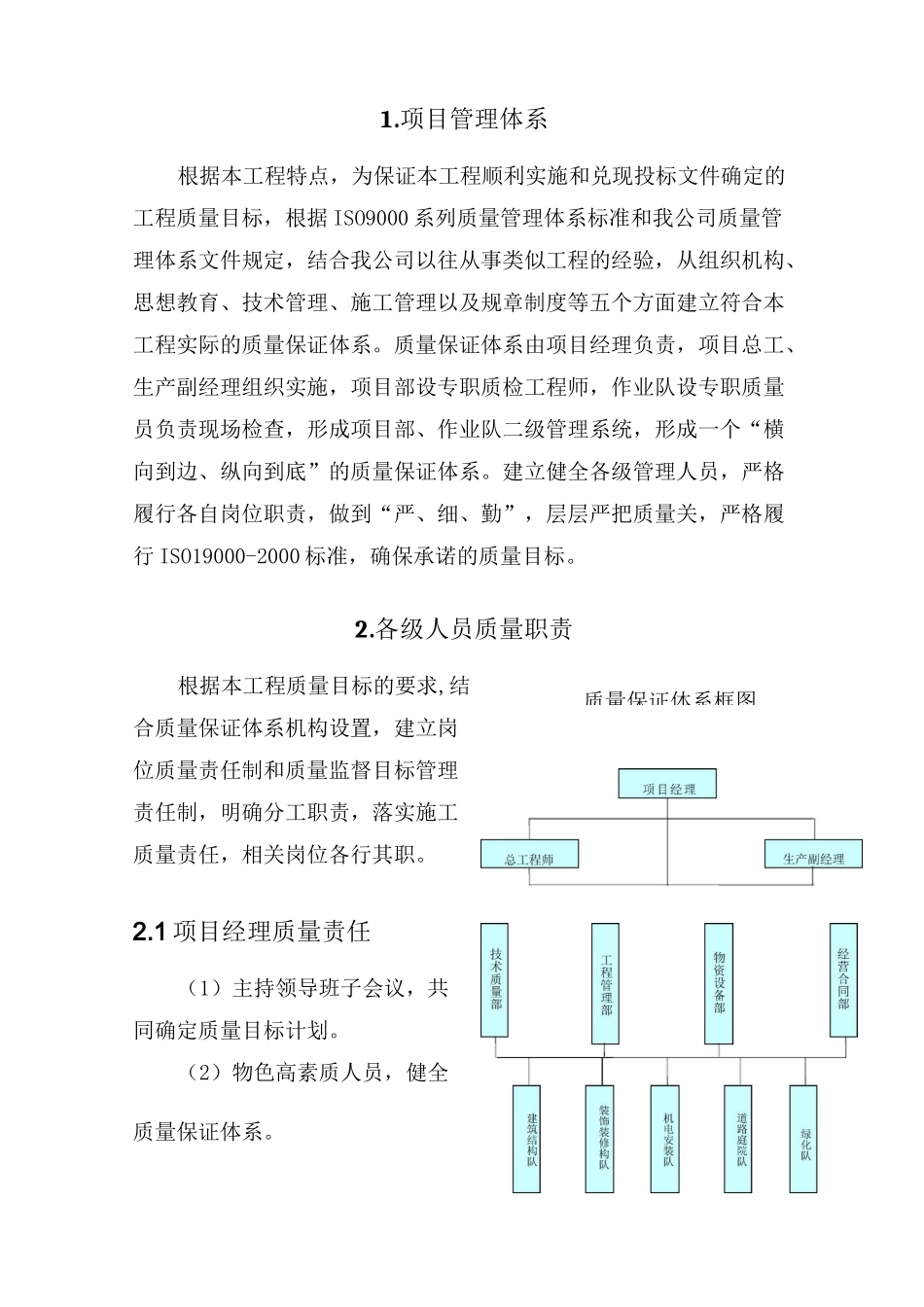 景观园林绿化工程项目质量管理体系_第2页