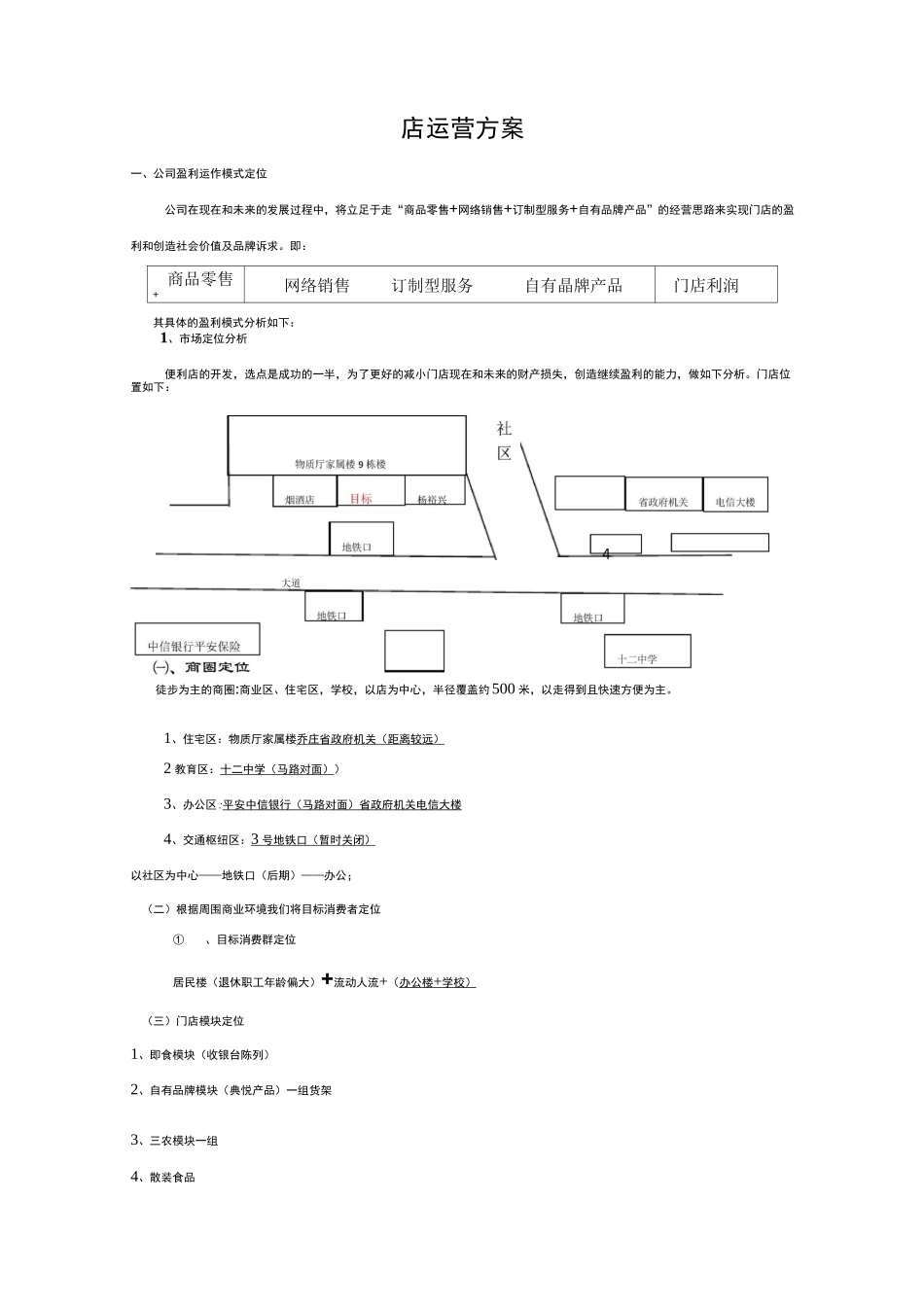 便利店店运营方案设计_第1页