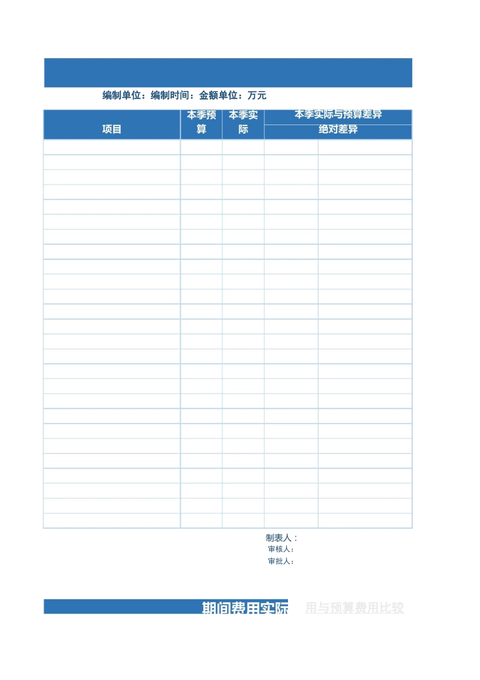 预算表-制造业(2)1_第1页