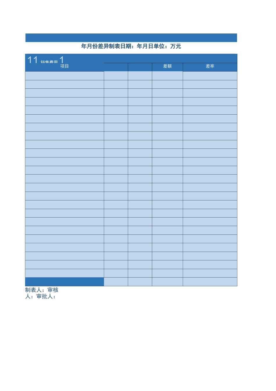 预算表-制造业(2)1_第2页