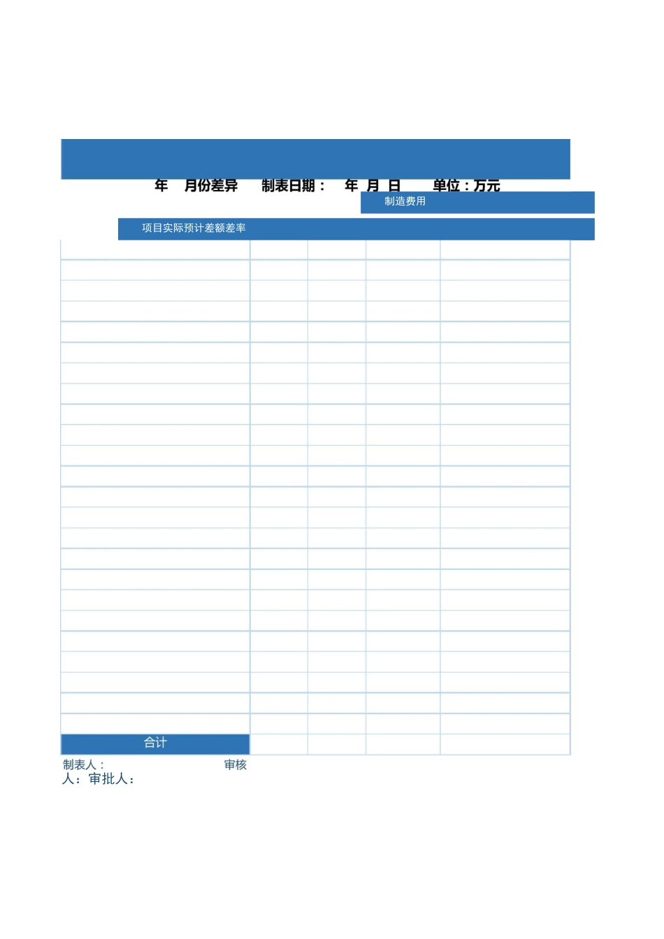 预算表-制造业(2)1_第3页