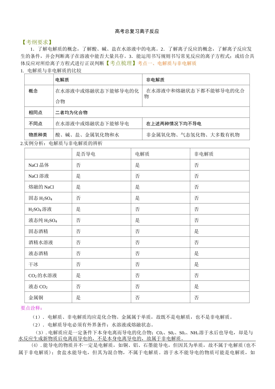 高考总复习 离子反应_第1页