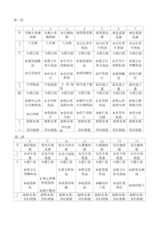 月子餐食谱表-带日期安排