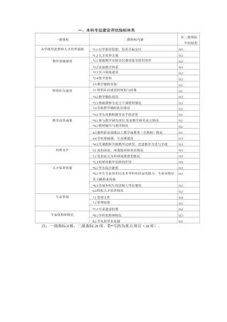一、本科专业建设评估指标体系.
