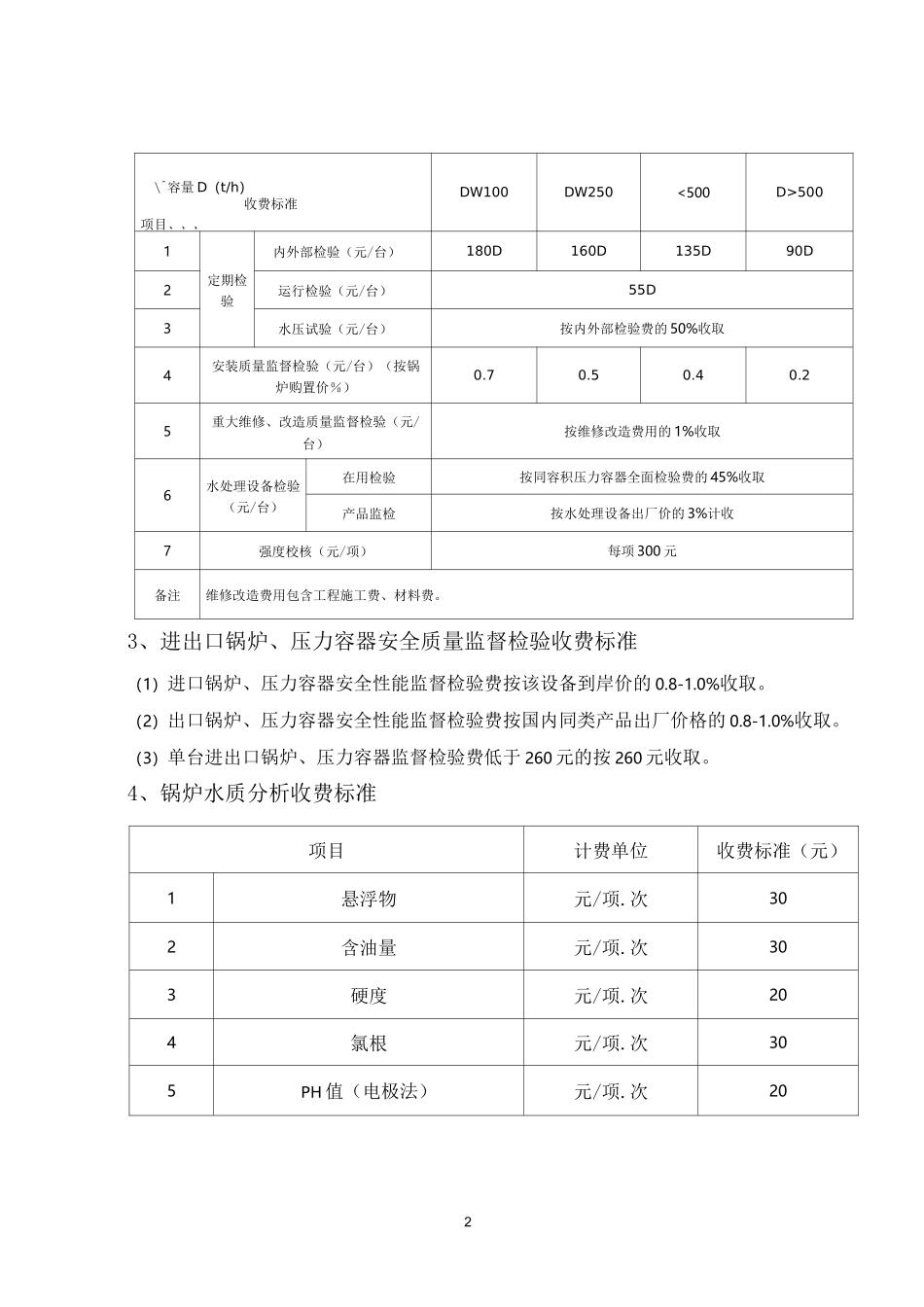 宁夏回族自治区特种设备检验检测收费标准_第2页