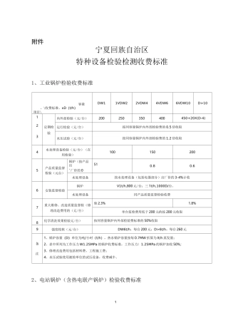 宁夏回族自治区特种设备检验检测收费标准