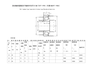 常用圆锥滚子轴承
