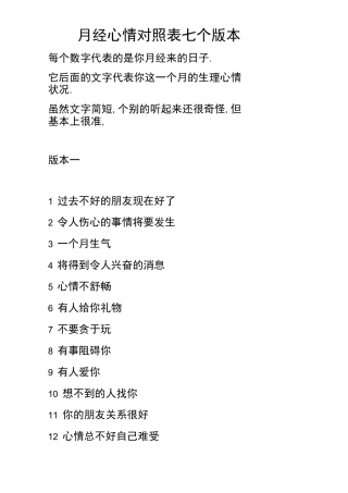 月经心情对照表七个版本