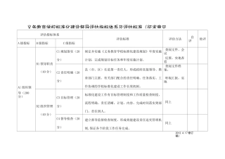 义务教育学校标准化建设督导评估指标体系及评估标准