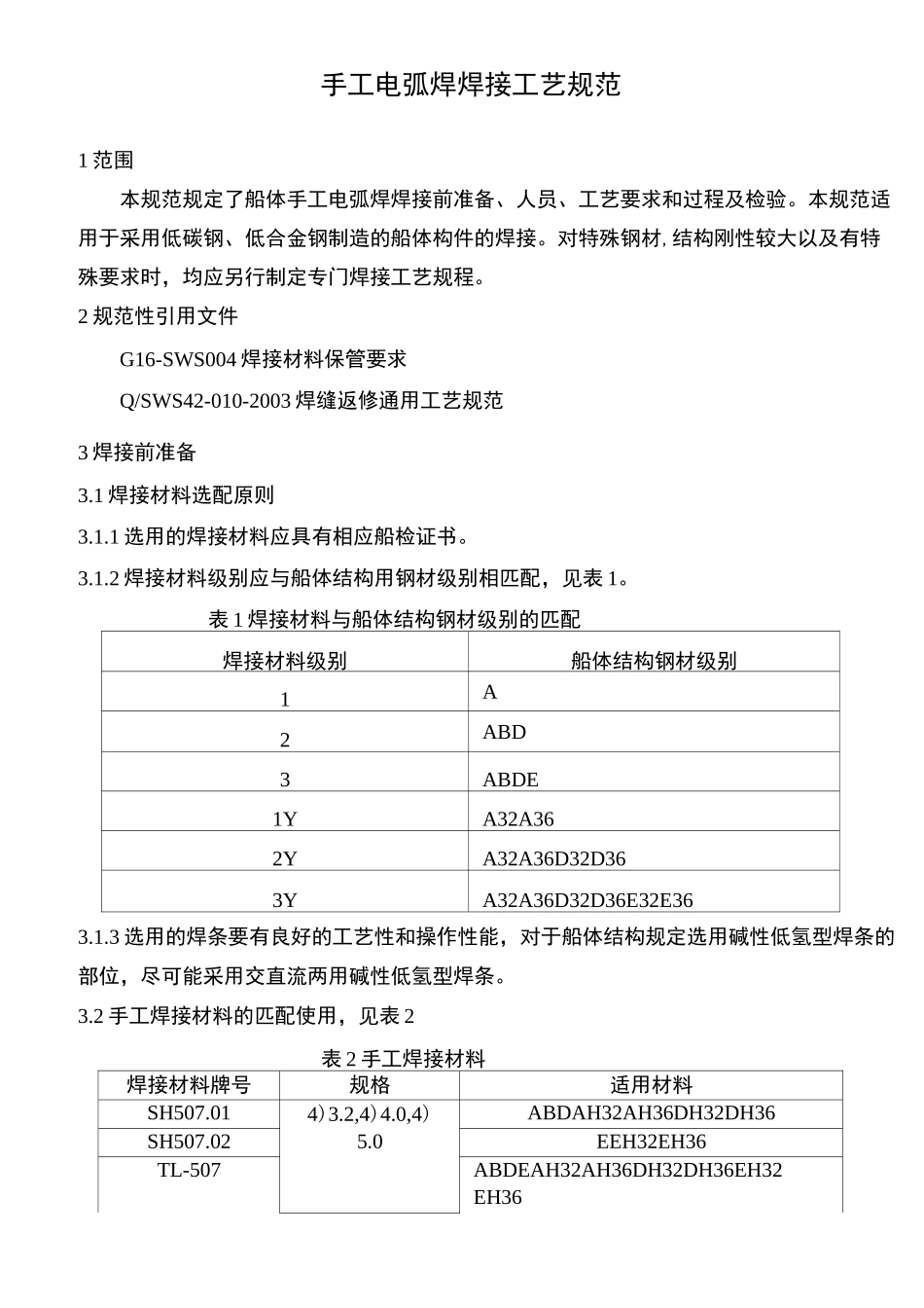 手工电弧焊焊接工艺规范1_第3页