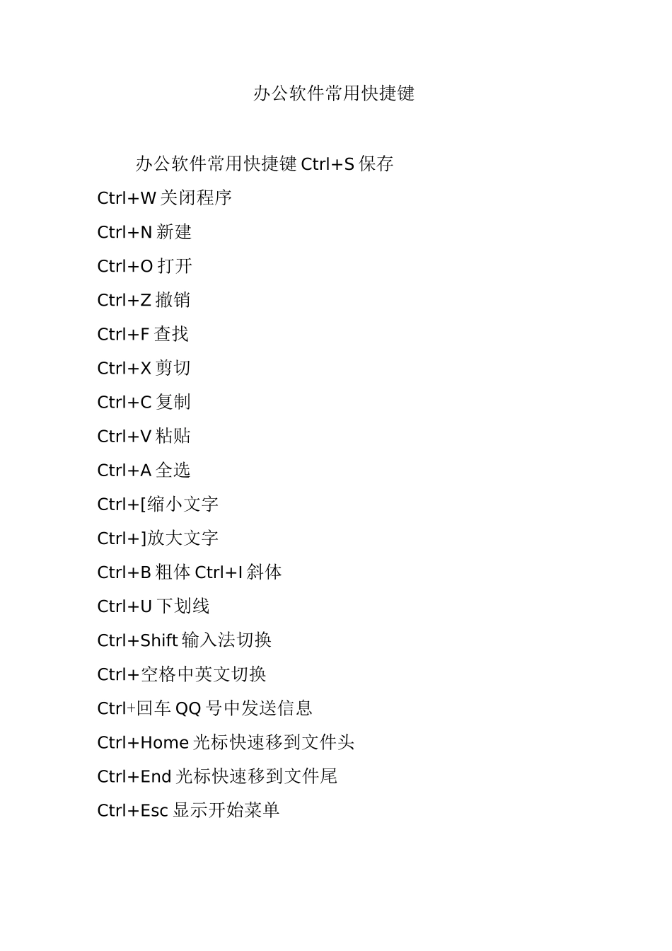 办公软件常用快捷键_第1页