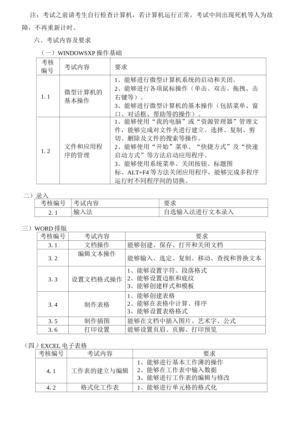 计算机专业技能课教学考核方案_第3页