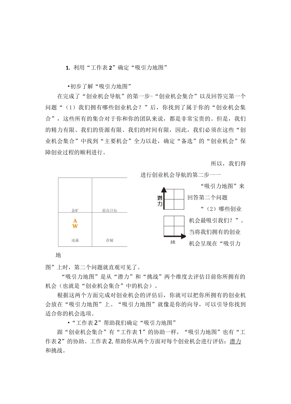 阅读：创业机会导航第二步：吸引力地图_第1页