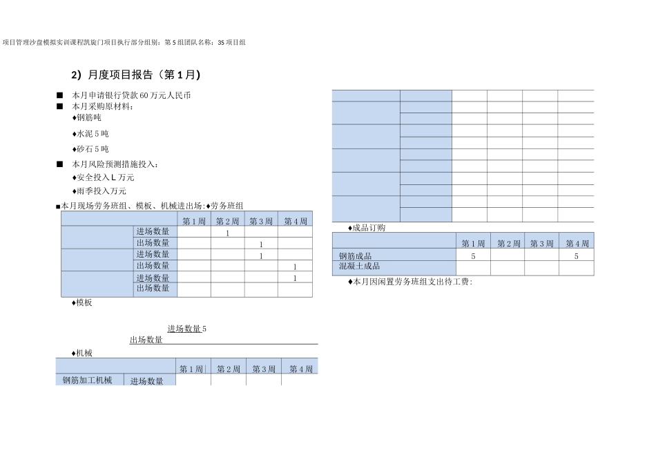 凯旋门项目执行表(3个月)-项目管理沙盘模拟实训_第2页