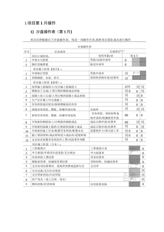 凯旋门项目执行表(3个月)-项目管理沙盘模拟实训