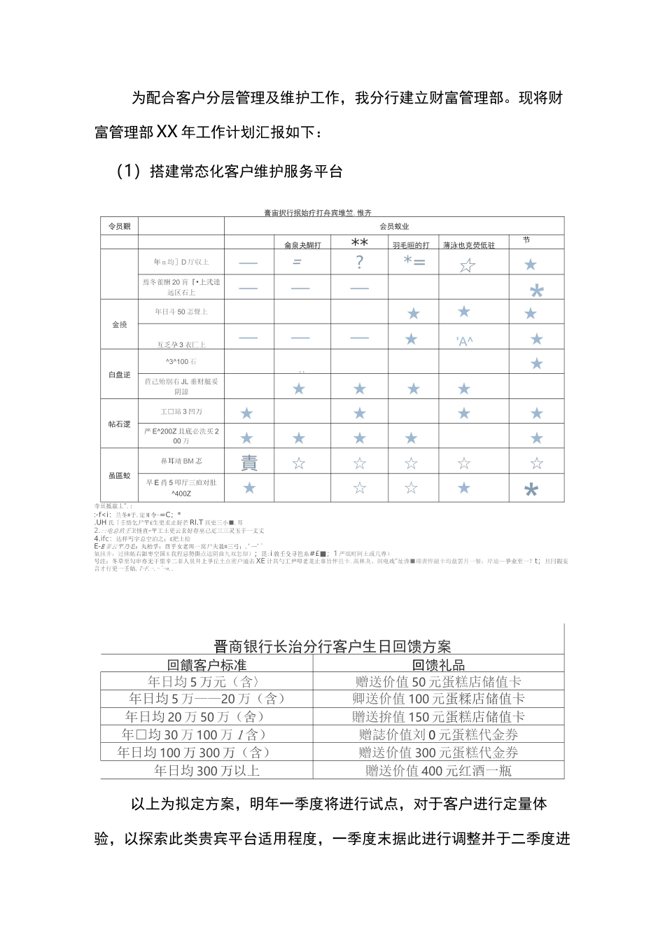 银行零售条线工作思路_第2页