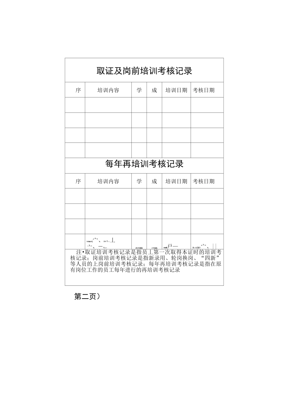 安全培训考核合格证书式样及说明_第3页