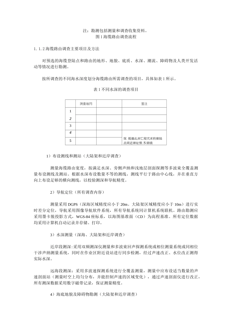 海底光缆工程设计简介_第2页