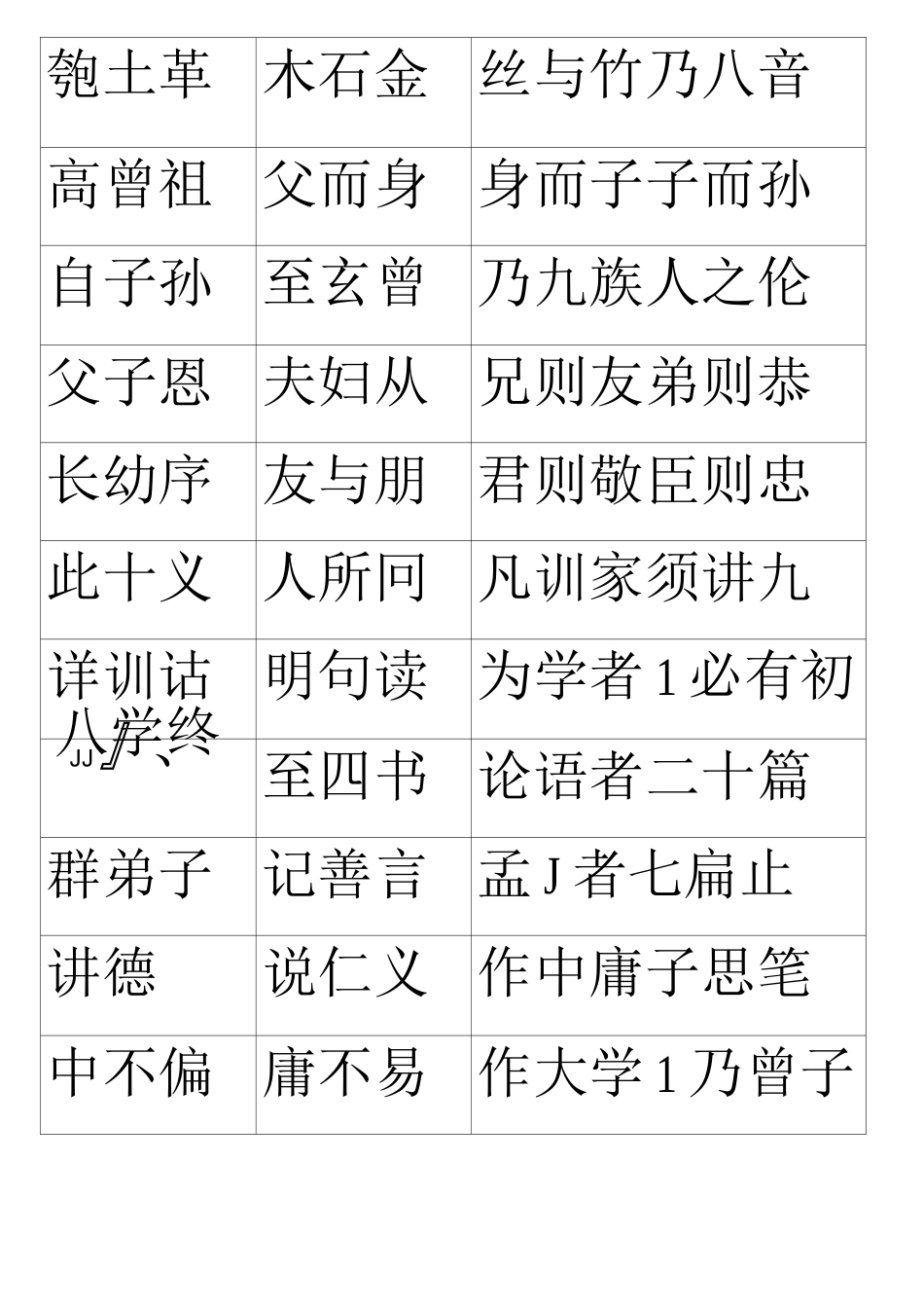 《三字经》人教版_第3页