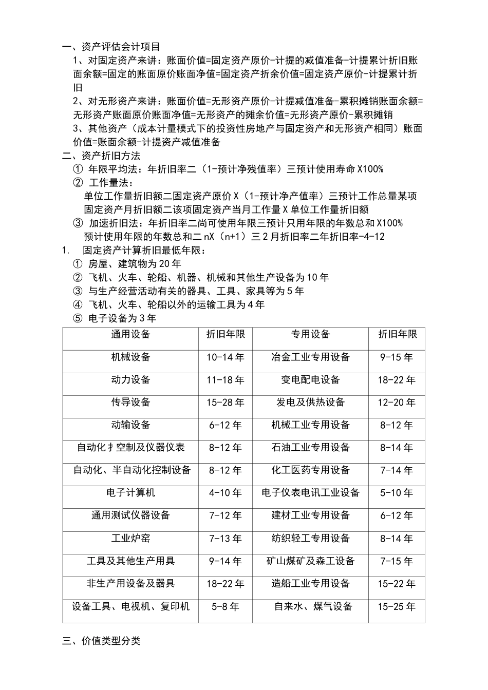资产评估基础_第2页