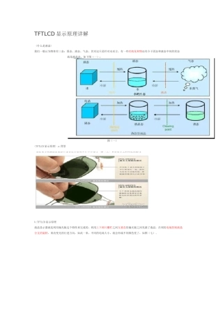 TFT LCD显示原理详解