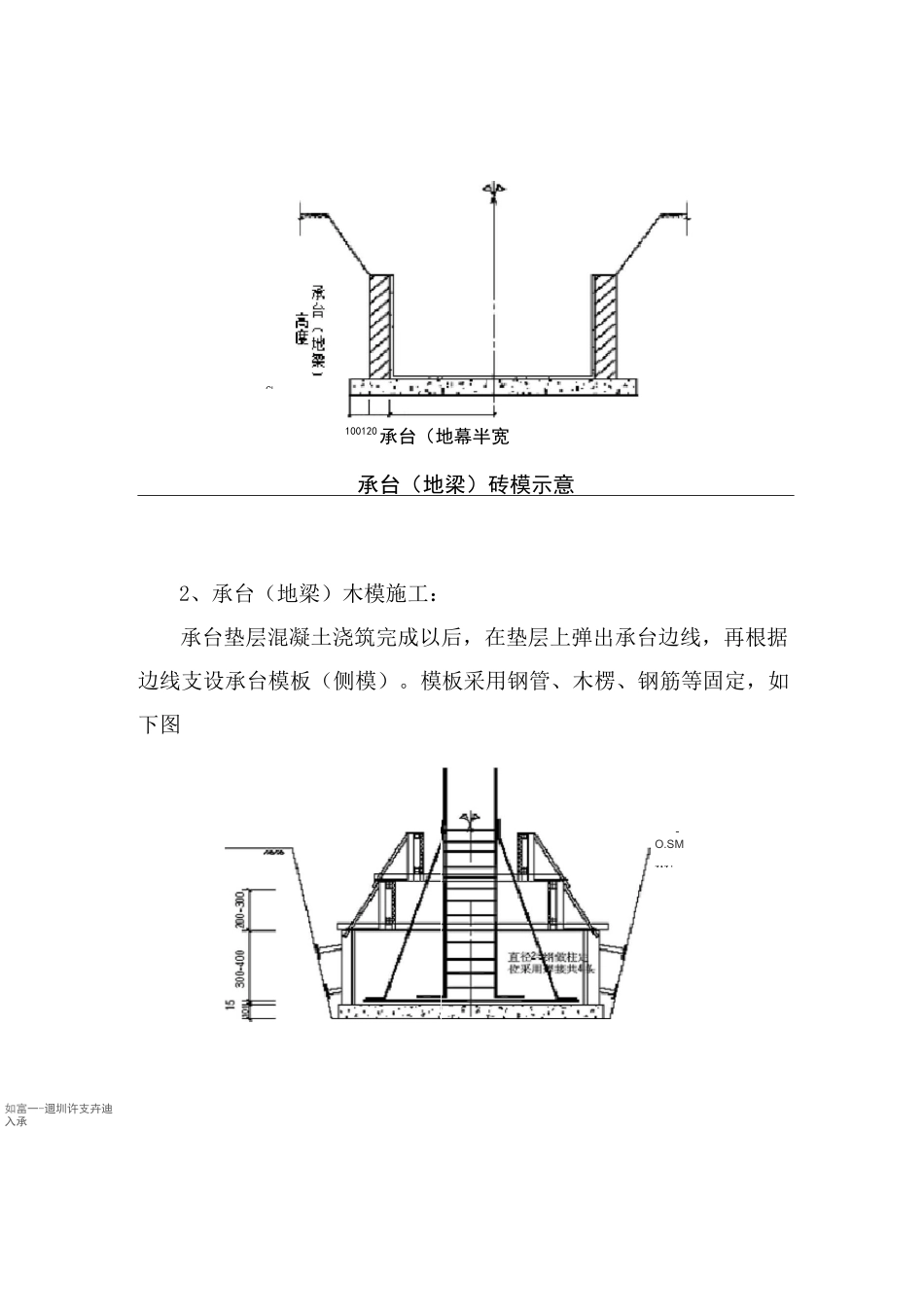 承台地梁施工方案_第2页