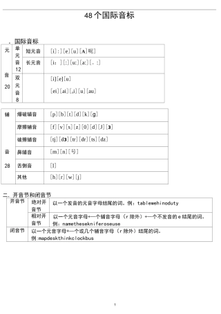 48个国际音标资料+元音测试题